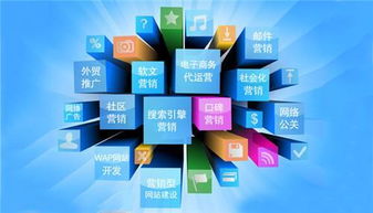 網絡營銷的核心 不止于銷售，而在于構建價值連接